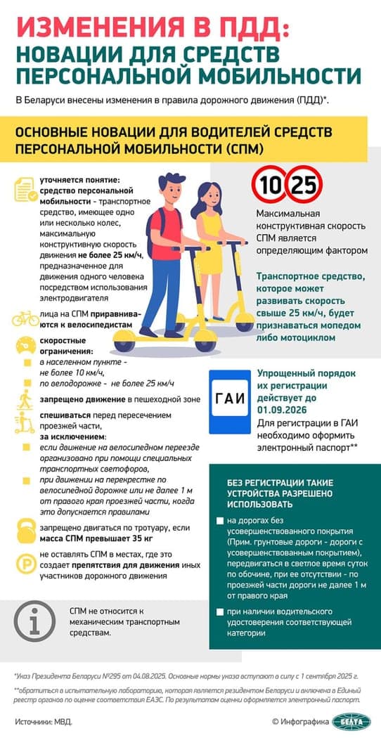 Электроскутер VOLT City JY4